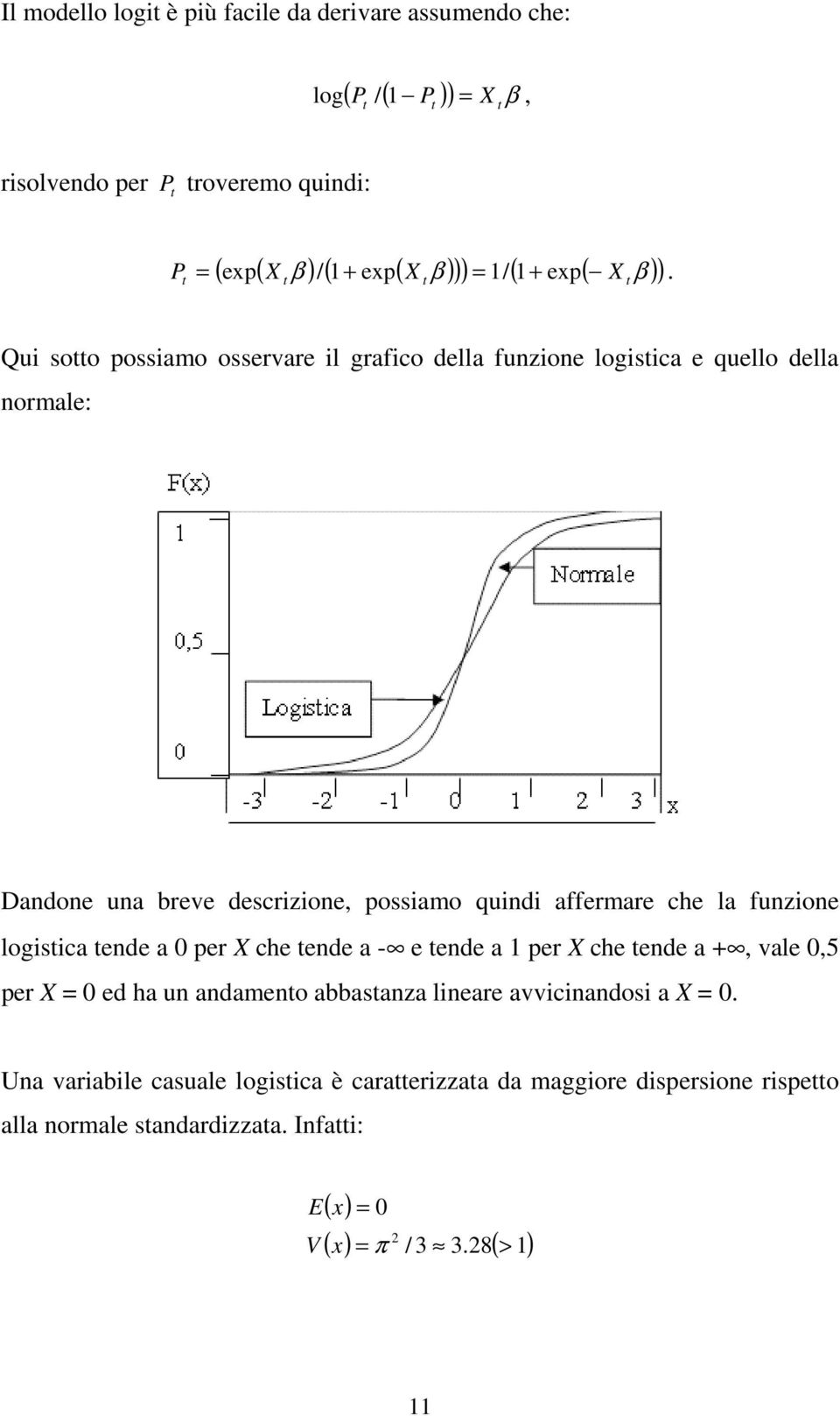Qui soo possiamo osservare il grafico della funzione logisica e quello della normale: Dandone una breve descrizione, possiamo quindi affermare che la