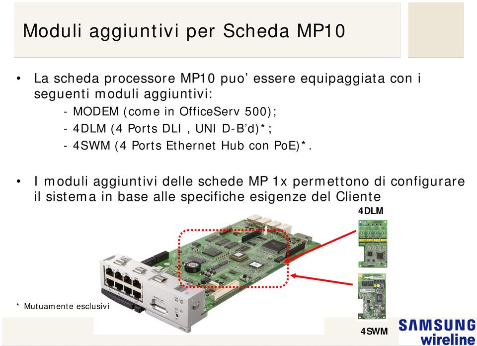 d)*; - 4SWM (4 Ports Ethernet Hub con PoE)*.