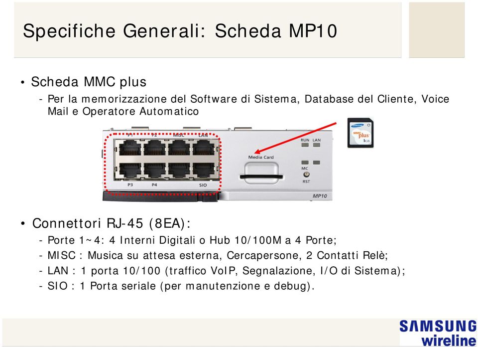 Digitali o Hub 10/100M a 4 Porte; - MISC : Musica su attesa esterna, Cercapersone, 2 Contatti Relè; - LAN