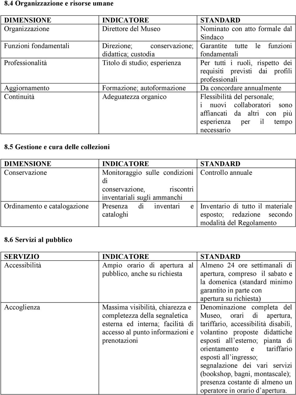 autoformazione Da concordare annualmente Continuità Adeguatezza organico Flessibilità del personale; i nuovi collaboratori sono affiancati da altri con più esperienza per il tempo necessario 8.