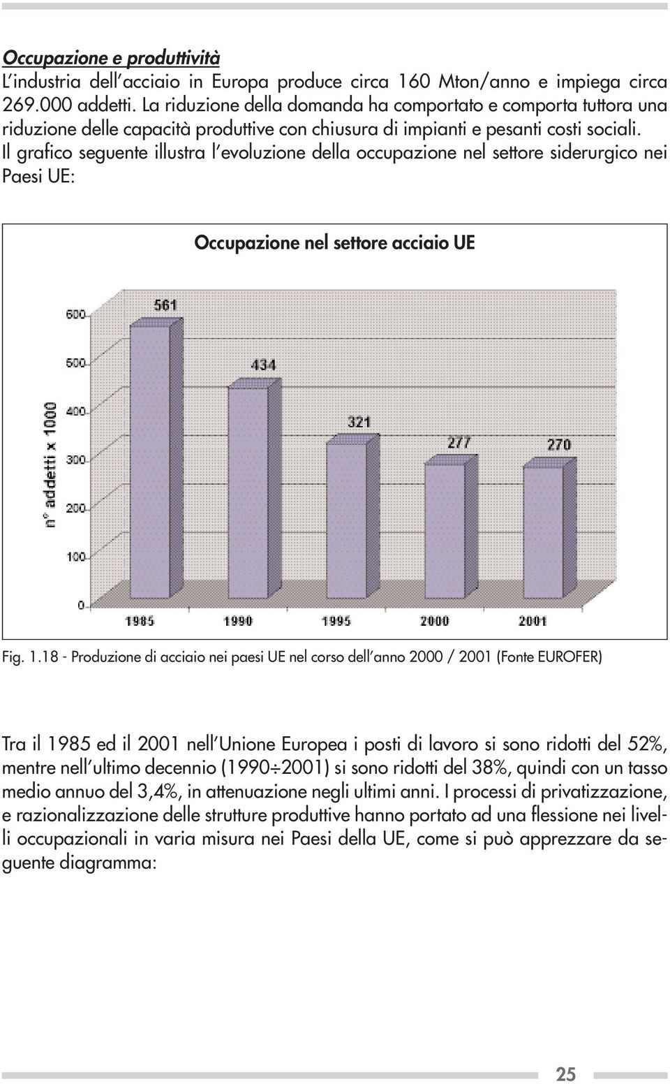 Il grafico seguente illustra l evoluzione della occupazione nel settore siderurgico nei Paesi UE: Occupazione nel settore acciaio UE Fig. 1.