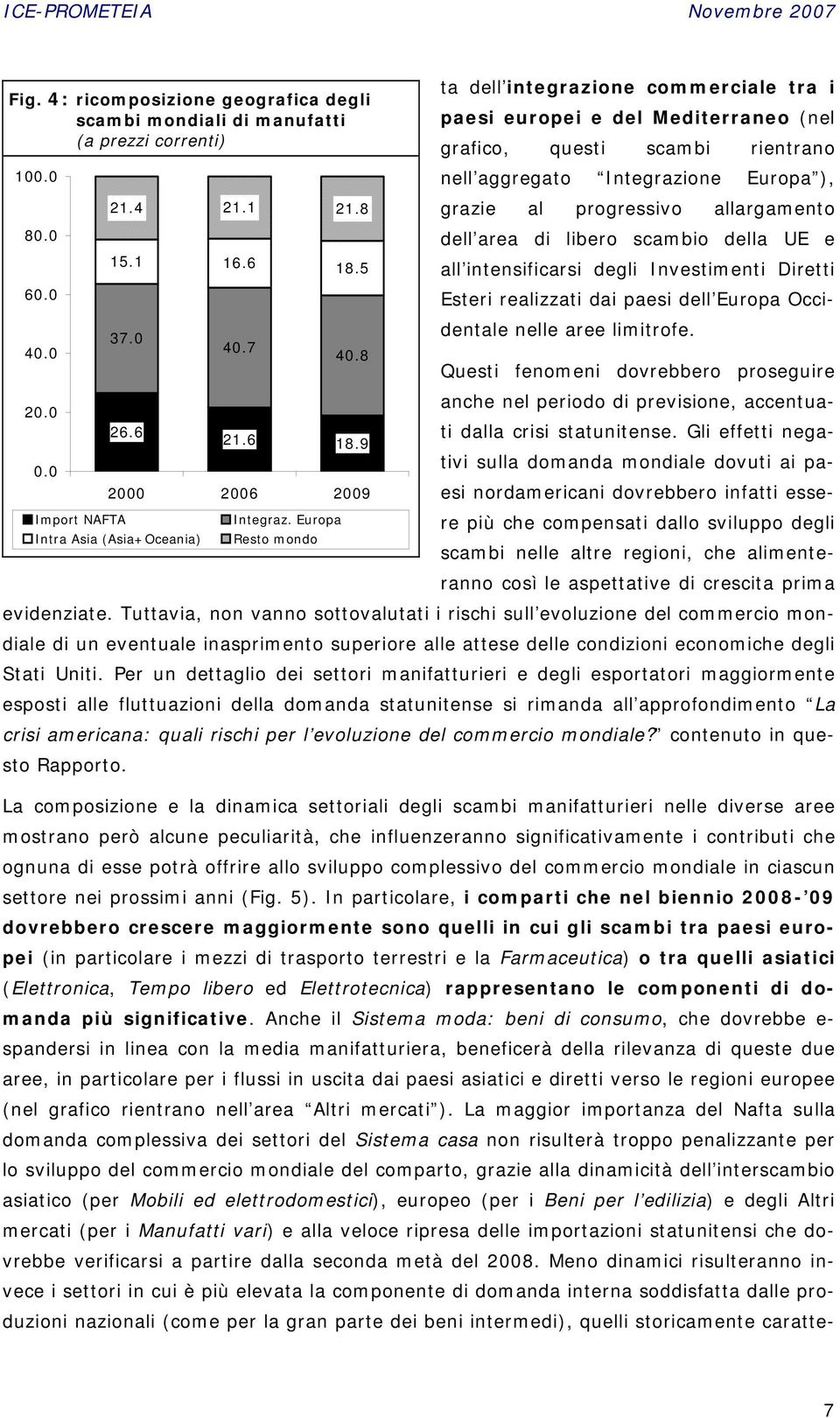 0 nell aggregato Integrazione Europa ), 21.4 21.1 21.8 grazie al progressivo allargamento 80.0 dell area di libero scambio della UE e 15.1 16.6 18.5 all intensificarsi degli Investimenti Diretti 60.