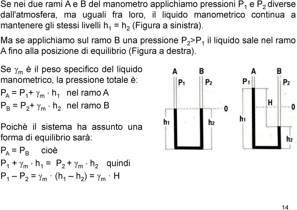 Ma se applichiamo sul ramo B una pressione P 2 >P 1 il liquido sale nel ramo A fino alla posizione di equilibrio (Figura a destra).