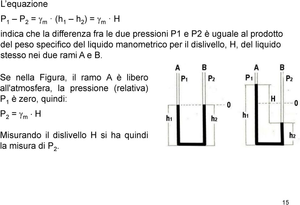 liquido stesso nei due rami A e B.