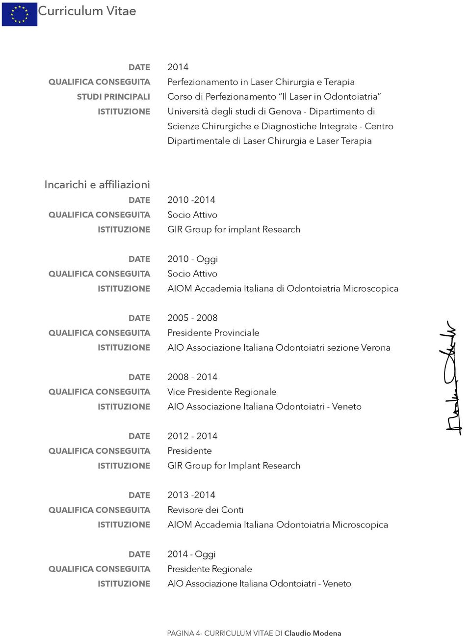 Verona 2008-2014 Vice Presidente Regionale AIO Associazione Italiana Odontoiatri - Veneto 2012-2014 Presidente GIR Group for Implant Research 2013-2014 Revisore dei Conti