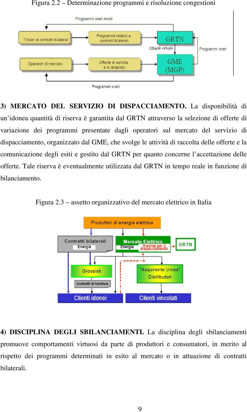 dispacciamento, organizzato dal GME, che svolge le attività di raccolta delle offerte e la comunicazione degli esiti e gestito dal GRTN per quanto concerne l accettazione delle offerte.