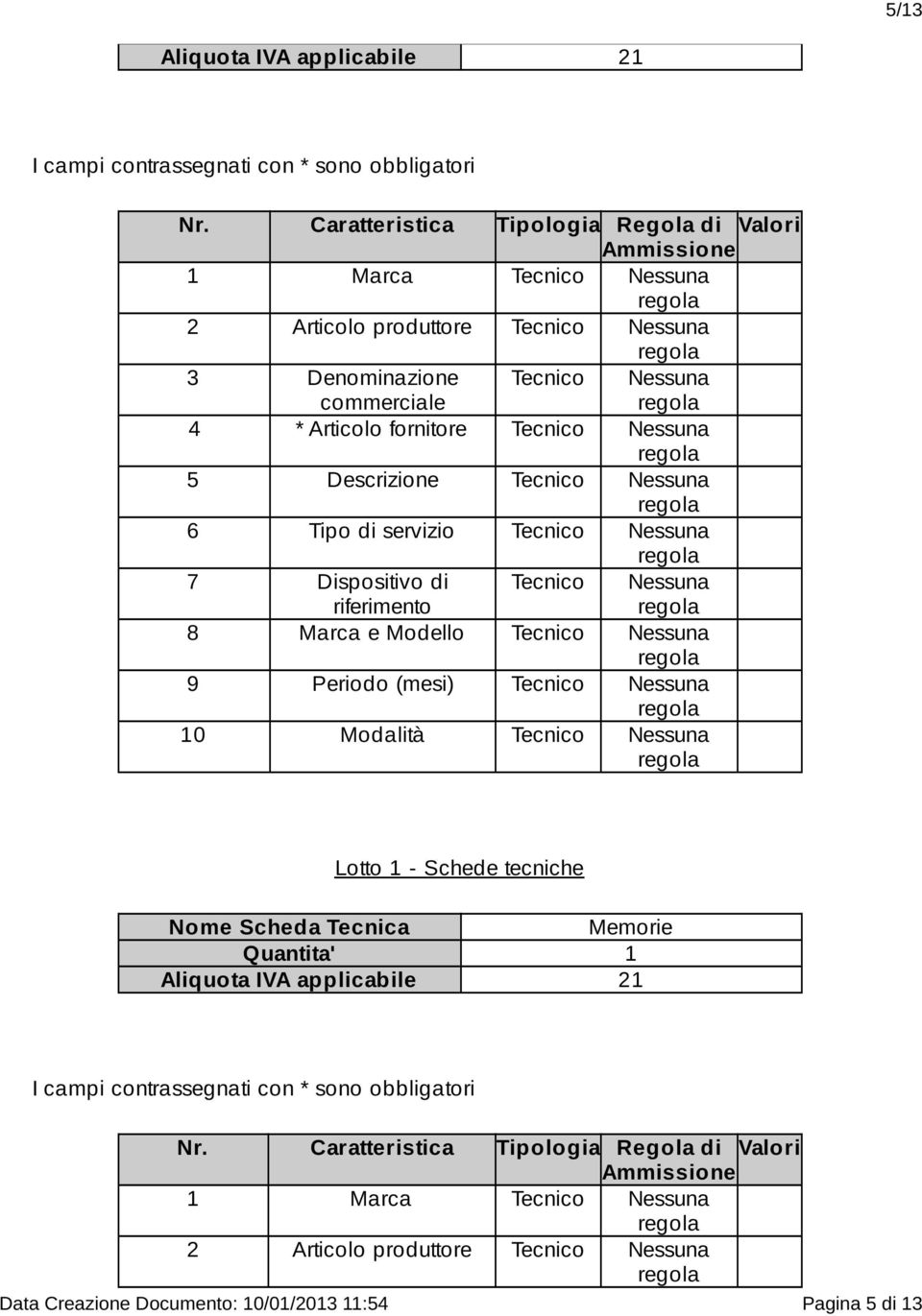 Tipo di servizio 7 Dispositivo di riferimento 8 Marca e Modello 9 Periodo (mesi) 10 Modalità Lotto 1 - Schede tecniche Nome Scheda Tecnica Memorie