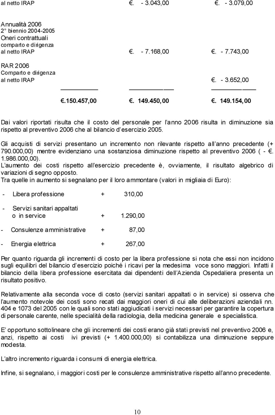 Gli acquisti di servizi presentano un incremento non rilevante rispetto all anno precedente (+ 790.000,00) mentre evidenziano una sostanziosa diminuzione rispetto al preventivo 2006 ( -. 1.986.