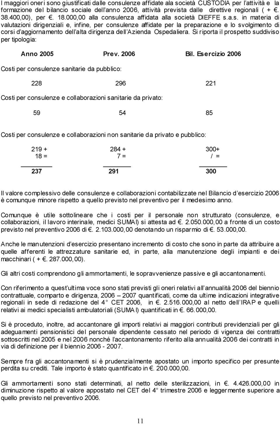 lenza affidata alla so