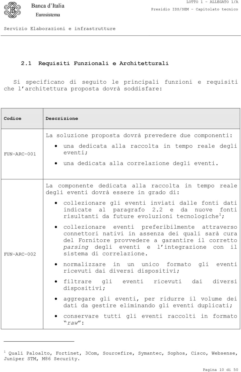 FUN-ARC-002 La componente dedicata alla raccolta in tempo reale degli eventi dovrà essere in grado di: collezionare gli eventi inviati dalle fonti dati indicate al paragrafo 2.