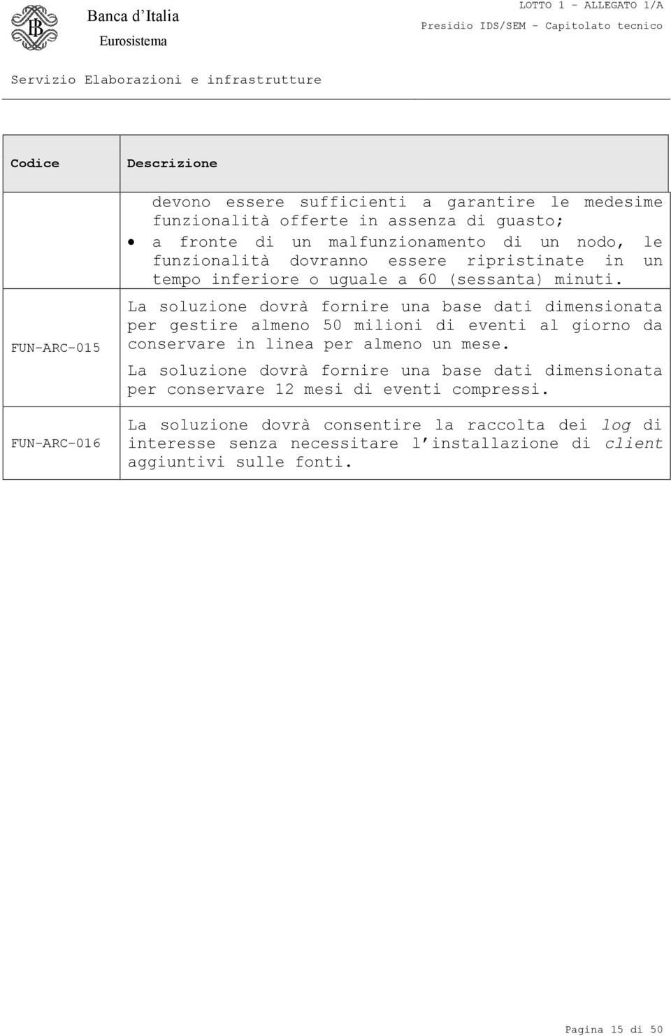 La soluzione dovrà fornire una base dati dimensionata per gestire almeno 50 milioni di eventi al giorno da conservare in linea per almeno un mese.