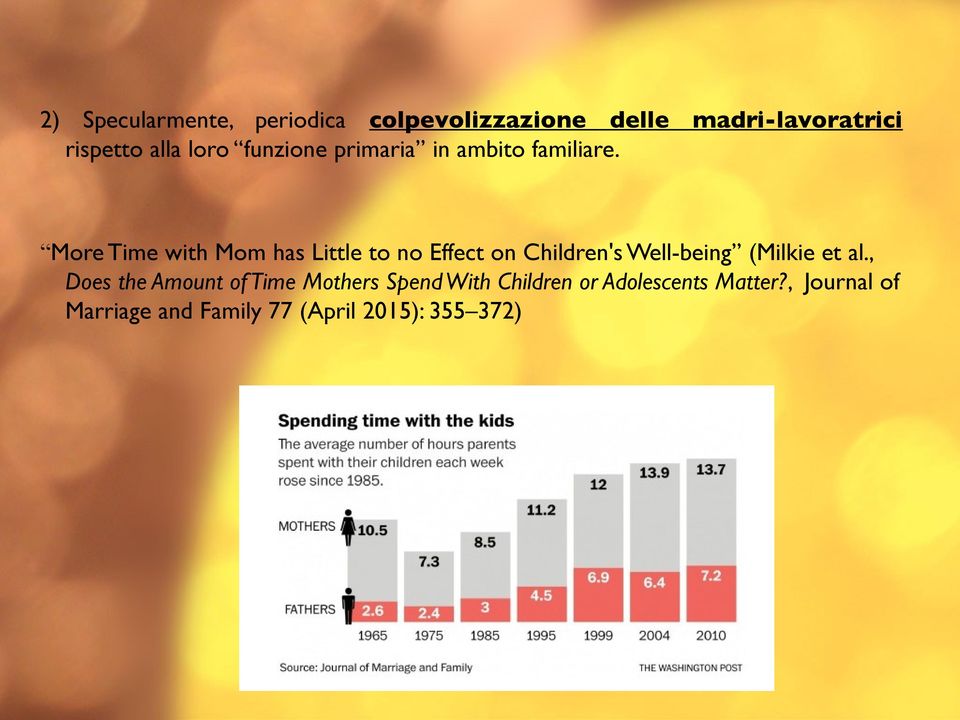 More Time with Mom has Little to no Effect on Children's Well-being (Milkie et al.