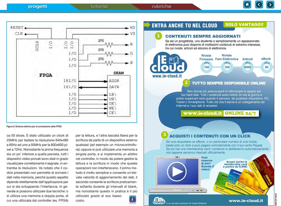 Va notato che il codice presentato non permette di scrivere i dati nella memoria, perché questo aspetto dipende strettamente dall applicazione per cui si sta sviluppando l interfaccia.