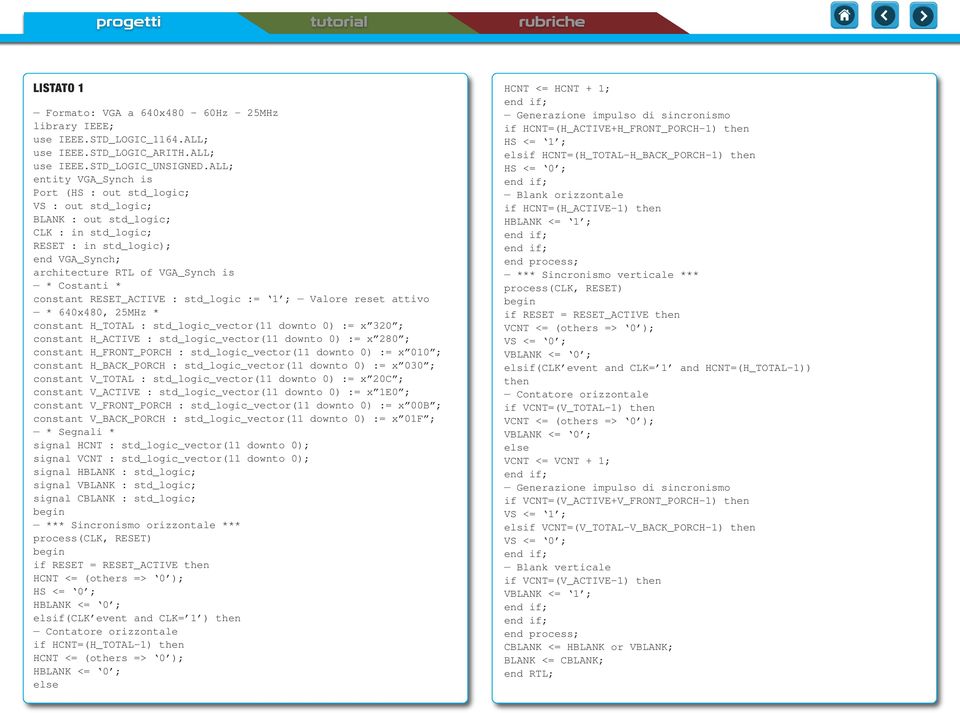 constant RESET_ACTIVE : std_logic := 1 ; Valore reset attivo * 640x480, 25MHz * constant H_TOTAL : std_logic_vector(11 downto 0) := x 320 ; constant H_ACTIVE : std_logic_vector(11 downto 0) := x 280