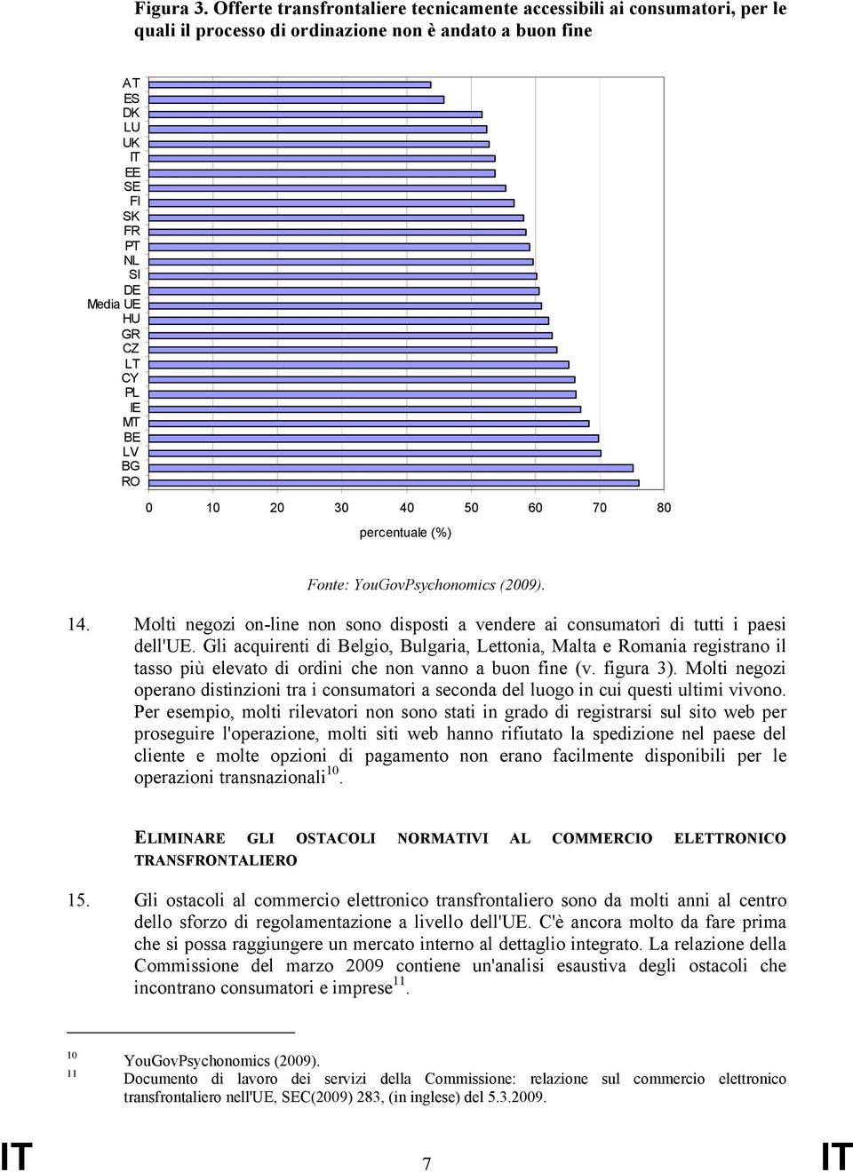 PL IE MT BE LV BG RO 0 10 20 30 40 50 60 70 80 percentuale (%) Fonte: YouGovPsychonomics (2009). 14. Molti negozi on-line non sono disposti a vendere ai consumatori di tutti i paesi dell'ue.