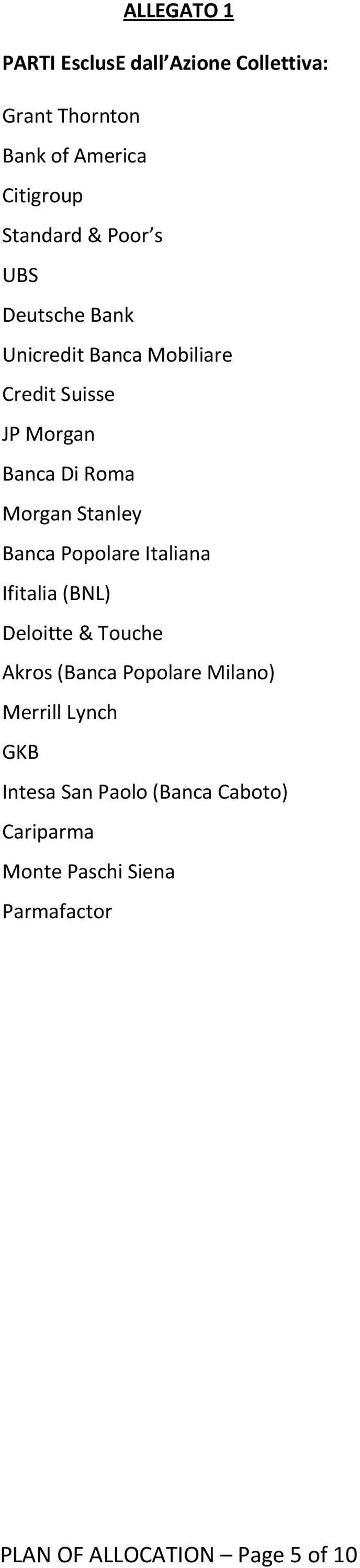 Banca Popolare Italiana Ifitalia (BNL) Deloitte & Touche Akros (Banca Popolare Milano) Merrill Lynch