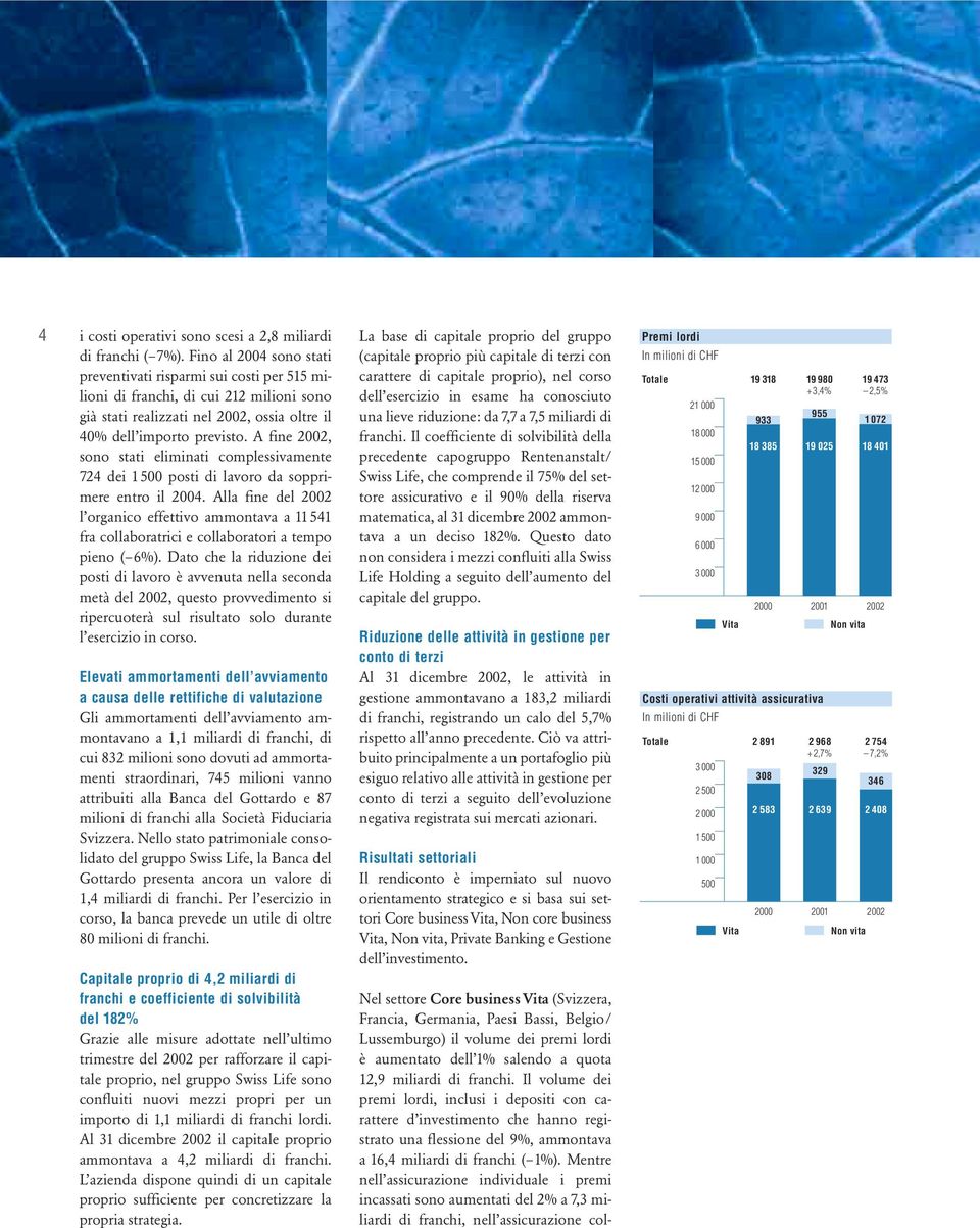 A fine 2002, sono stati eliminati complessivamente 724 dei 1500 posti di lavoro da sopprimere entro il 2004.