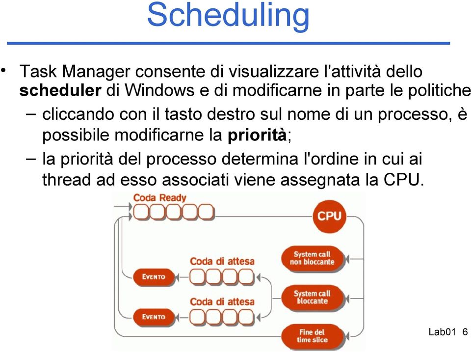 nome di un processo, è possibile modificarne la priorità; la priorità del