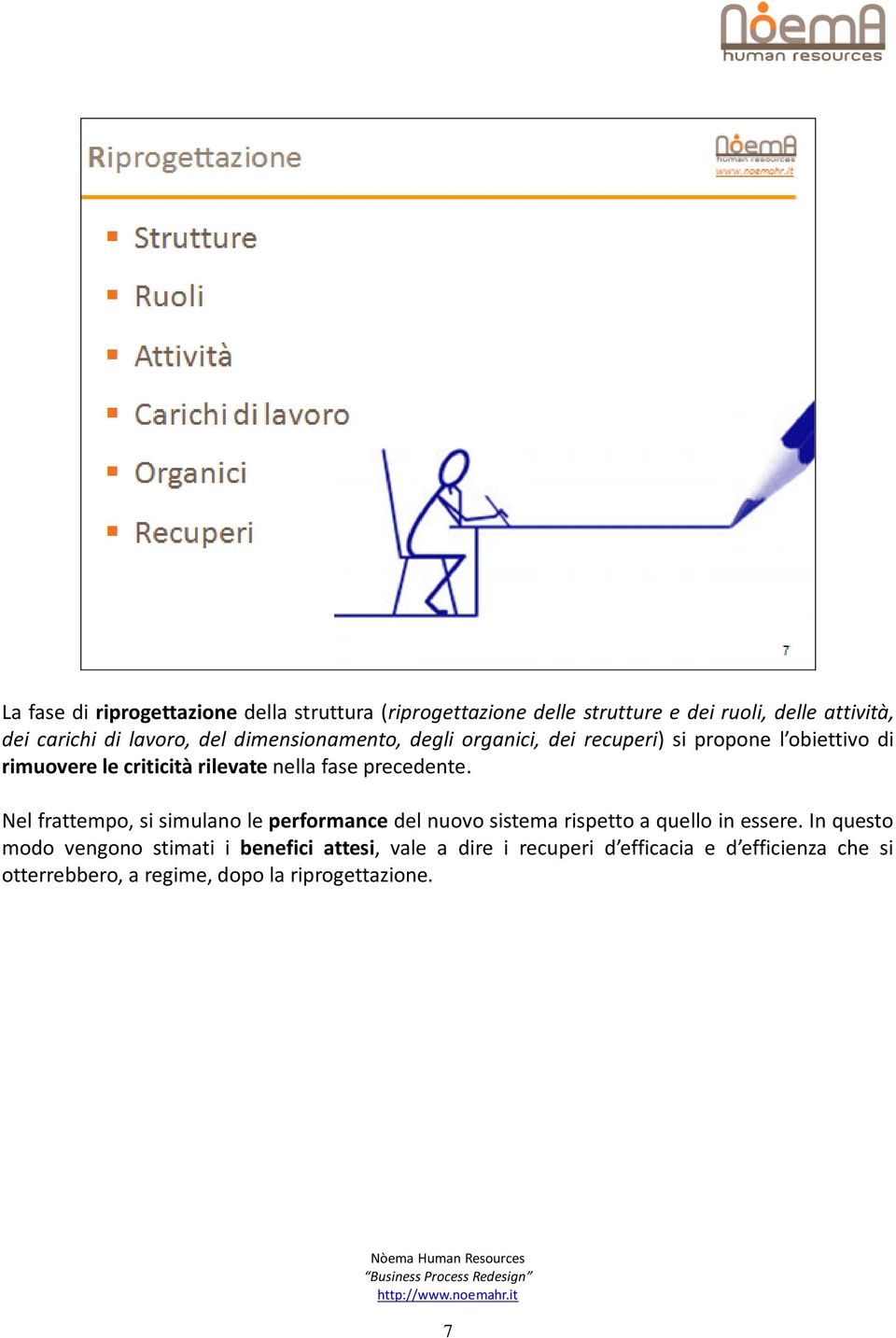 fase precedente. Nel frattempo, si simulano le performance del nuovo sistema rispetto a quello in essere.