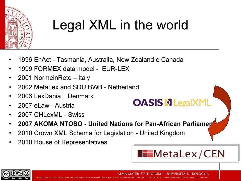 Denmark 2007 elaw - Austria 2007 CHLexML - Swiss 2007 AKOMA NTOSO - United Nations for