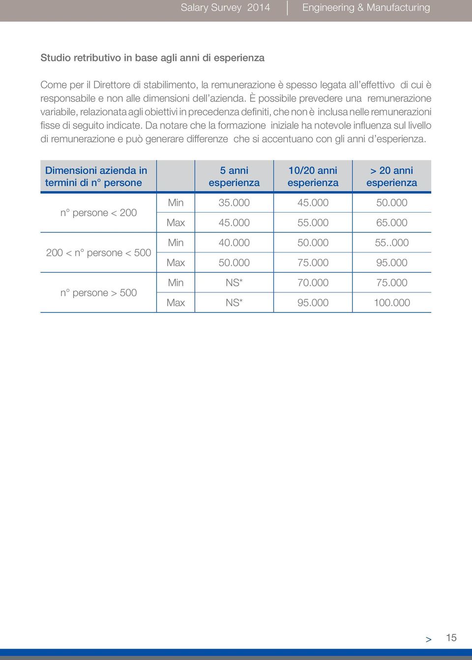 Da notare che la formazione iniziale ha notevole influenza sul livello di remunerazione e può generare differenze che si accentuano con gli anni d.