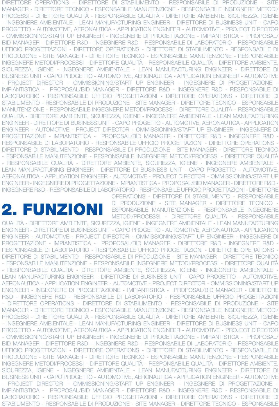 APPLICATION ENGINEER - AUTOMOTIVE - PROJECT DIRECTOR - OMMISSIONING/START UP ENGINEER - INGEGNERE DI PROGETTAZIONE - IMPIANTISTICA - PROPOSAL/ BID MANAGER - DIRETTORE R&D - INGEGNERE R&D -