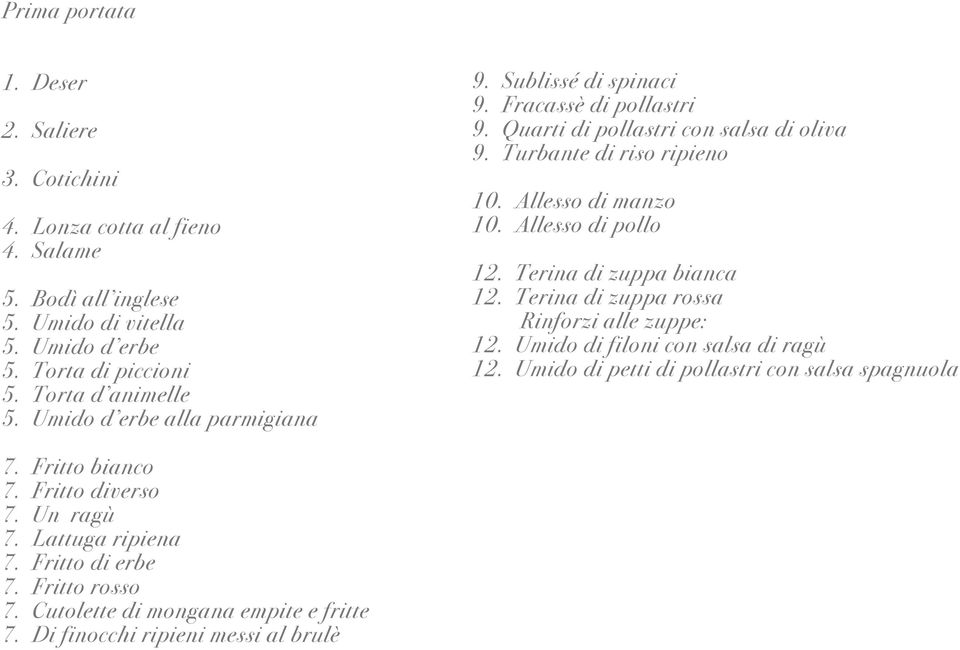 Allesso di manzo 10. Allesso di pollo 12. Terina di zuppa bianca 12. Terina di zuppa rossa Rinforzi alle zuppe: 12. Umido di filoni con salsa di ragù 12.