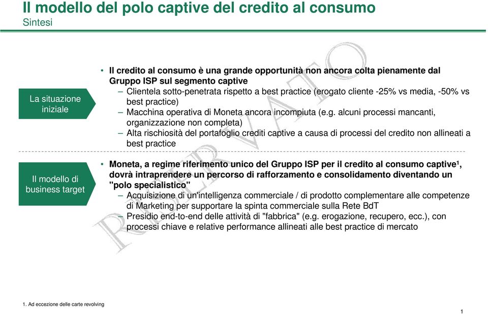 ento captive Clientela sotto-penetrata rispetto a best practice (eroga