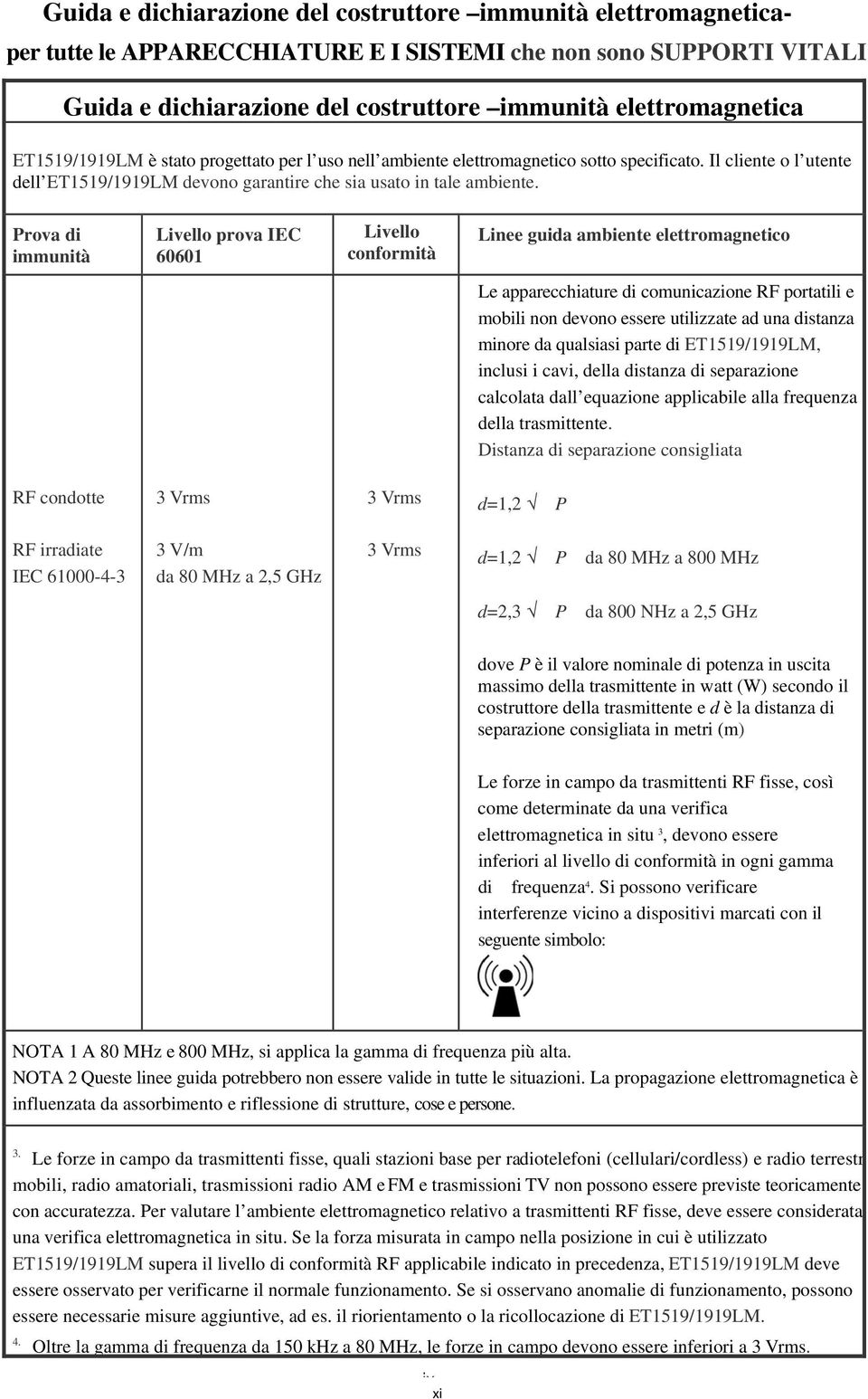 Prova di immunità Livello prova IEC 60601 Livello conformità Linee guida ambiente elettromagnetico Le apparecchiature di comunicazione RF portatili e mobili non devono essere utilizzate ad una