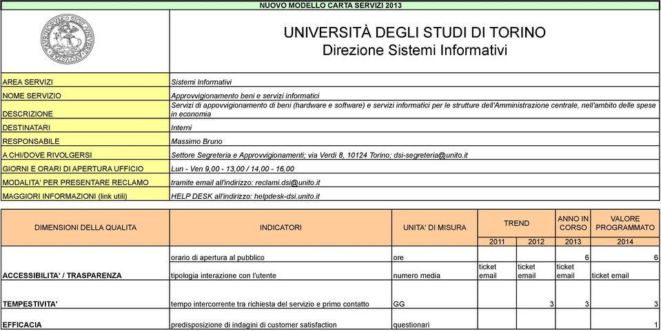 it Lun - Ven 9,00-13,00 / 14,00-16,00 tramite all'indirizzo: reclami.dsi@unito.