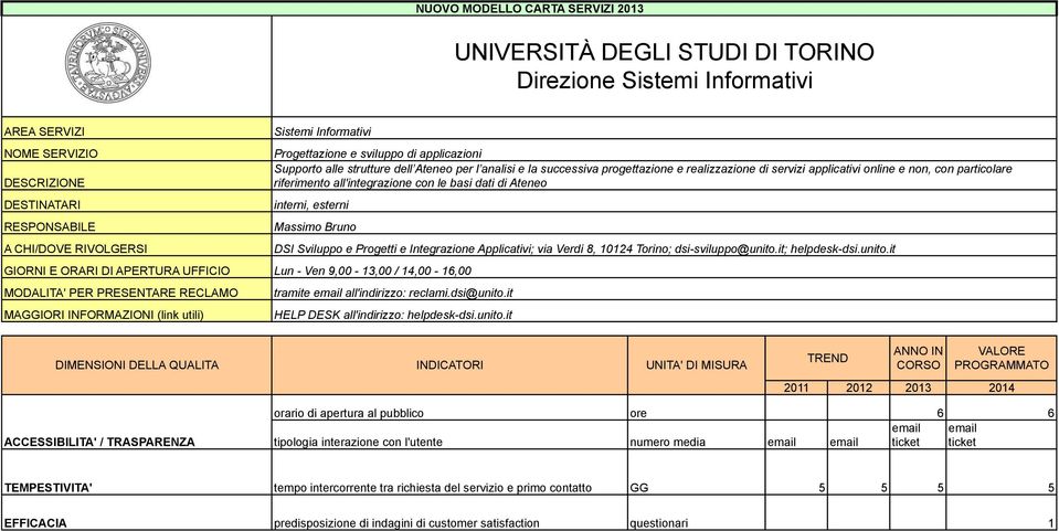 it; helpdesk-dsi.unito.it Lun - Ven 9,00-13,00 / 14,00-16,00 tramite all'indirizzo: reclami.dsi@unito.