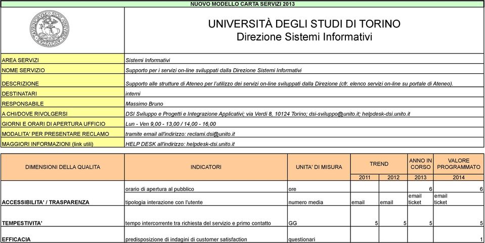 it; helpdesk-dsi.unito.it Lun - Ven 9,00-13,00 / 14,00-16,00 tramite all'indirizzo: reclami.dsi@unito.