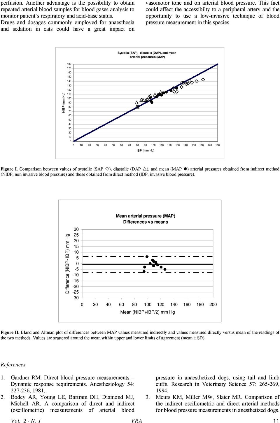 This fact could affect the accessibilty to a peripheral artery and the opportunity to use a low-invasive technique of blood pressure measurement in this species.