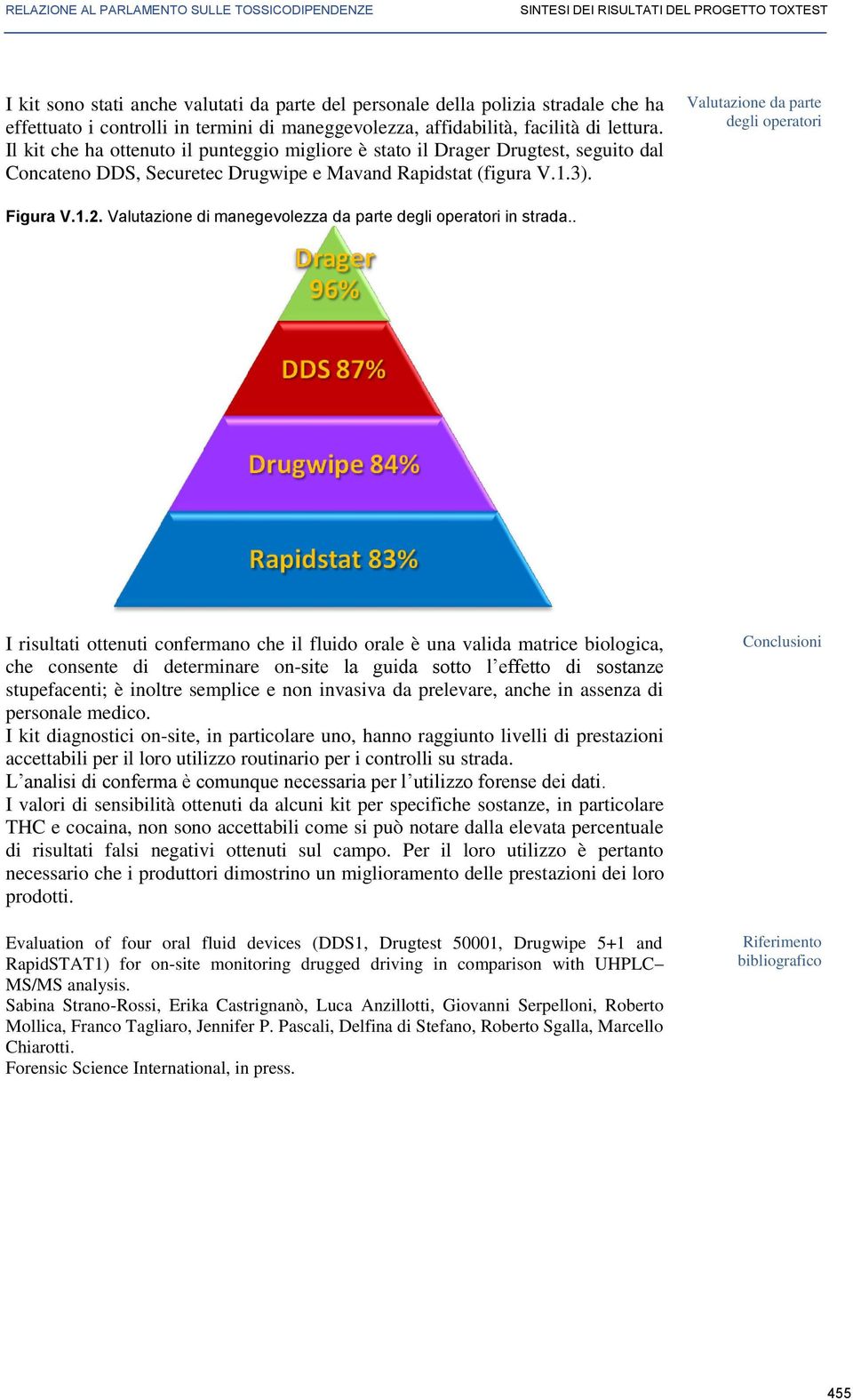 Il kit che ha ottenuto il punteggio migliore è stato il Drager Drugtest, seguito dal Concateno DDS, Securetec Drugwipe e Mavand Rapidstat (figura V.1.3). Valutazione da parte degli operatori Figura V.