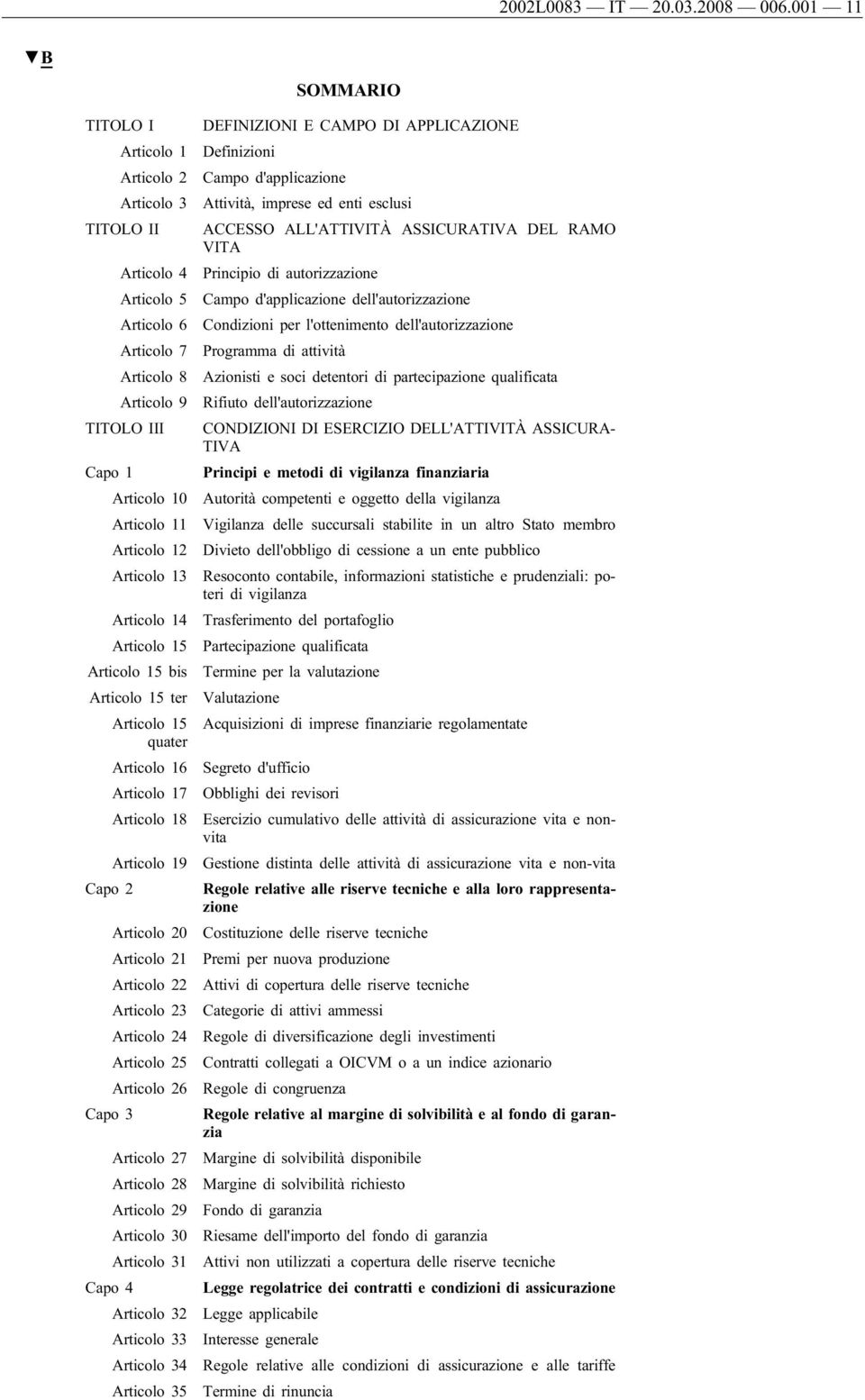 Articolo 14 Articolo 15 Articolo 15 bis Articolo 15 ter Articolo 15 quater Articolo 16 Articolo 17 Articolo 18 Articolo 19 Capo 2 Articolo 20 Articolo 21 Articolo 22 Articolo 23 Articolo 24 Articolo