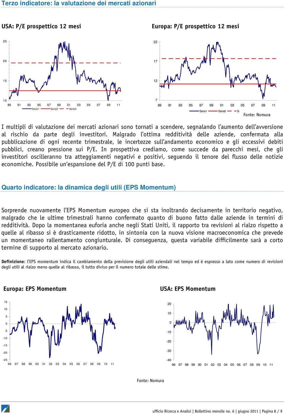 degli investitori.