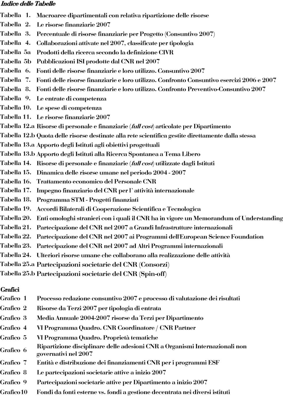 Collaborazioni attivate nel 2007, classificate per tipologia Tabella 5a Prodotti della ricerca secondo la definizione CIVR Tabella 5b Pubblicazioni ISI prodotte dal CNR nel 2007 Tabella 6.