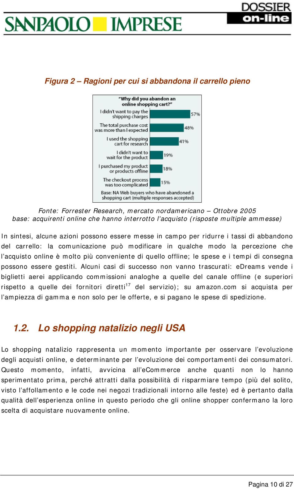 molto più conveniente di quello offline; le spese e i tempi di consegna possono essere gestiti.