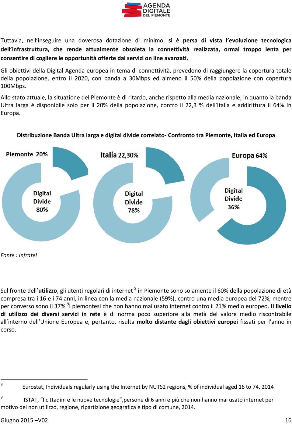 Gli obiettivi della Digital Agenda europea in tema di connettività, prevedono di raggiungere la copertura totale della popolazione, entro il 2020, con banda a 30Mbps ed almeno il 50% della