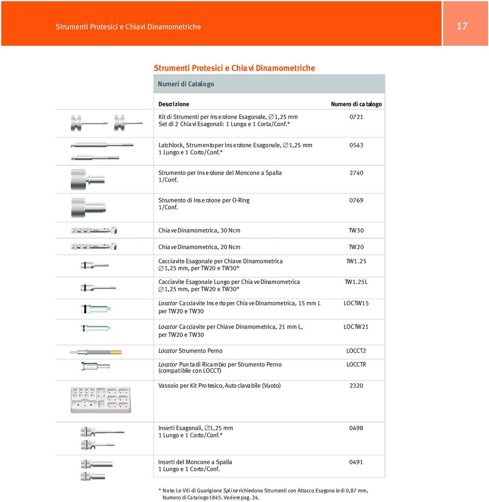 * S t r u m e n to per Ins e rzione del M o n cone a Spa lla 2 7 4 0 1 / Co n f. S t r u m e n to di Ins e rzione per O-Ring 0 7 6 9 1 / Co n f.