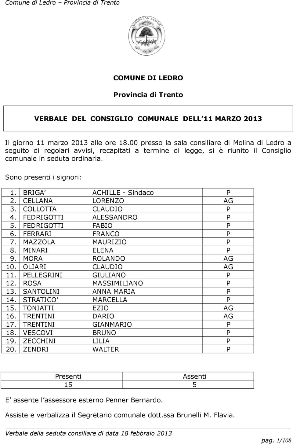 BRIGA ACHILLE - Sindaco P 2. CELLANA LORENZO AG 3. COLLOTTA CLAUDIO P 4. FEDRIGOTTI ALESSANDRO P 5. FEDRIGOTTI FABIO P 6. FERRARI FRANCO P 7. MAZZOLA MAURIZIO P 8. MINARI ELENA P 9.