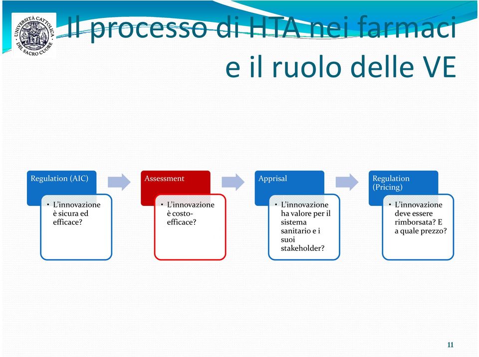 L innovazione è costo efficace?