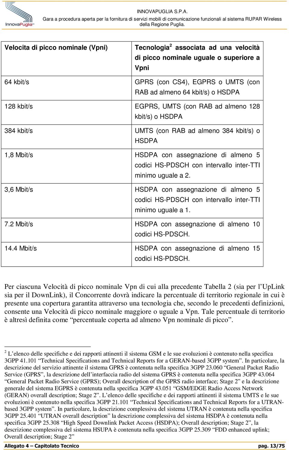 minimo uguale a 2. 3,6 Mbit/s HSDPA con assegnazione di almeno 5 codici HS-PDSCH con intervallo inter-tti minimo uguale a 1. 7.2 Mbit/s HSDPA con assegnazione di almeno 10 codici HS-PDSCH. 14.