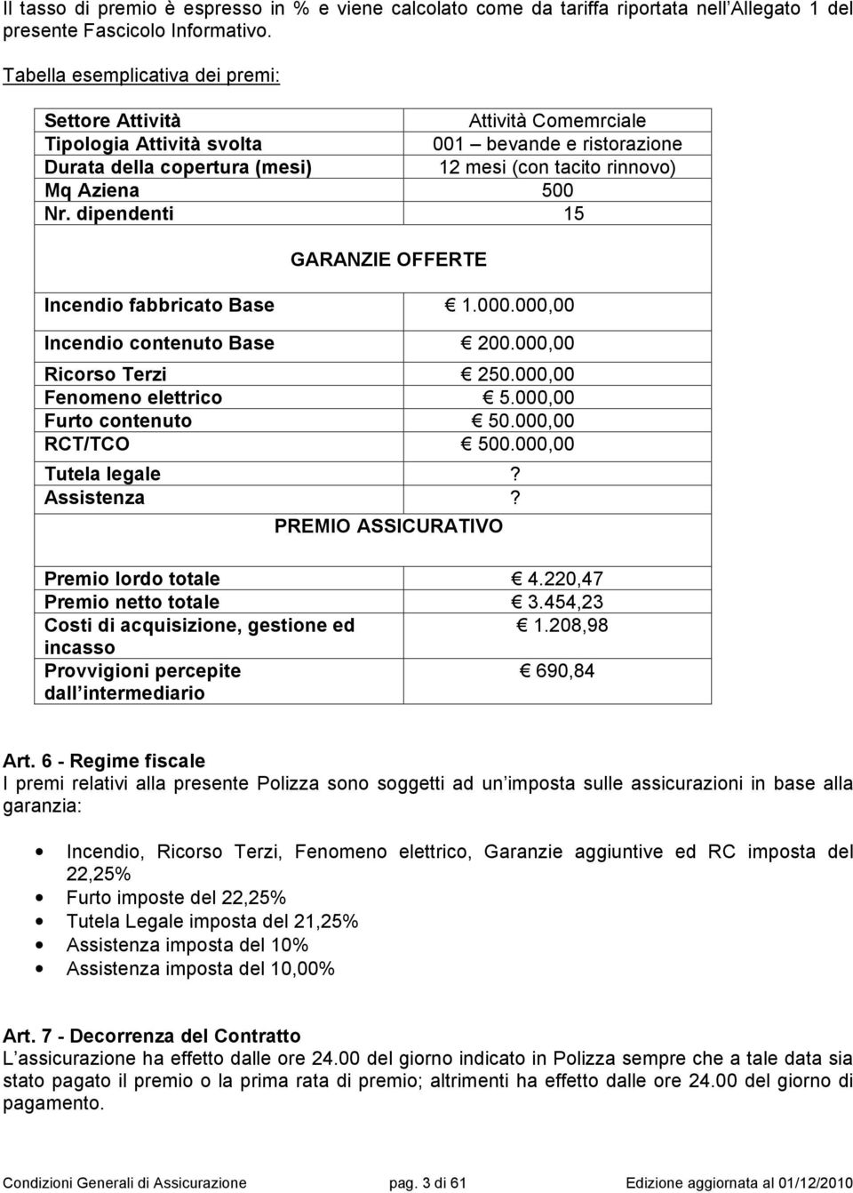 dipendenti 15 GARANZIE OFFERTE Incendio fabbricato Base 1.000.000,00 Incendio contenuto Base 200.000,00 Ricorso Terzi 250.000,00 Fenomeno elettrico 5.000,00 Furto contenuto 50.000,00 RCT/TCO 500.