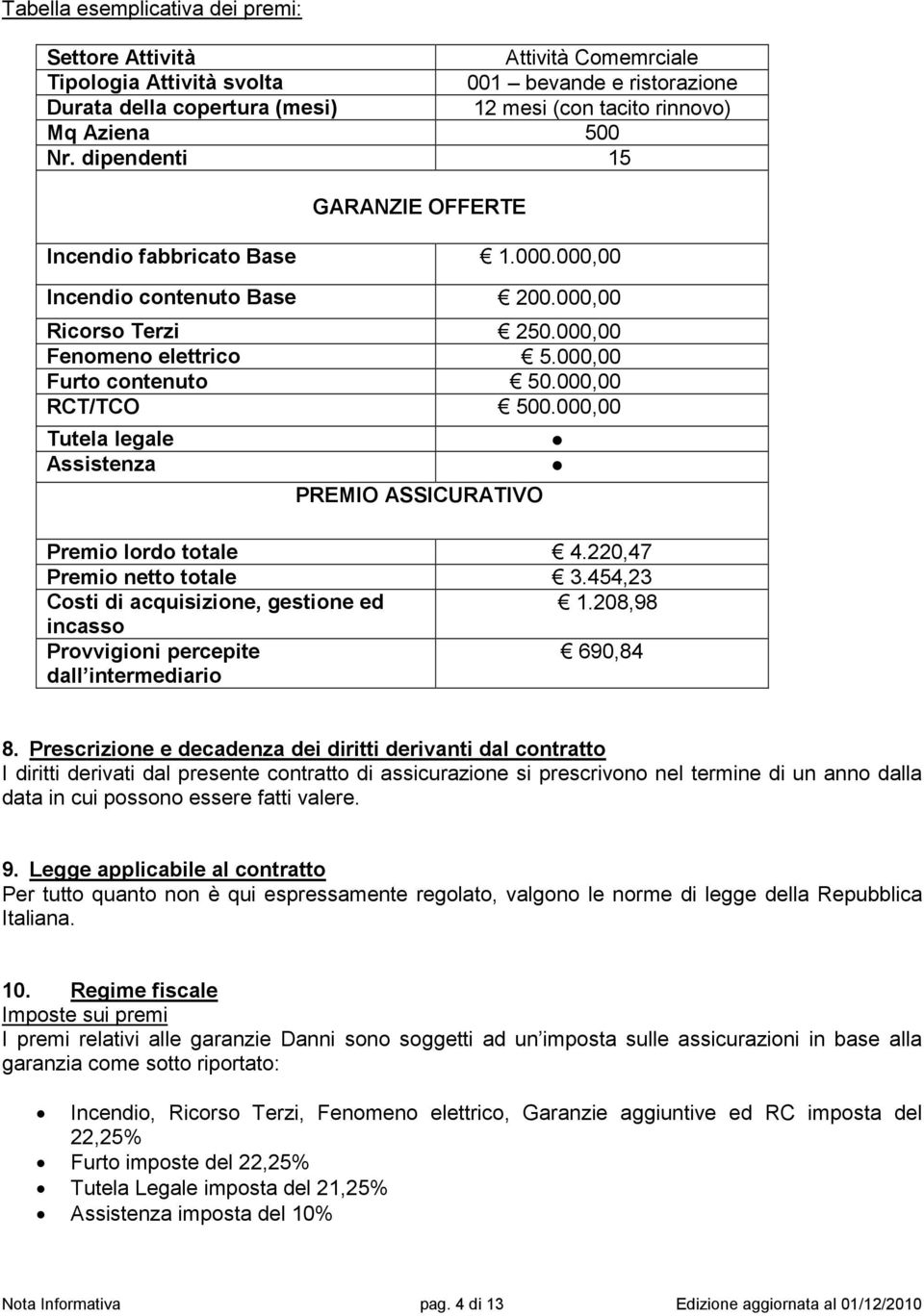 000,00 Tutela legale Assistenza PREMIO ASSICURATIVO Premio lordo totale 4.220,47 Premio netto totale 3.454,23 Costi di acquisizione, gestione ed 1.