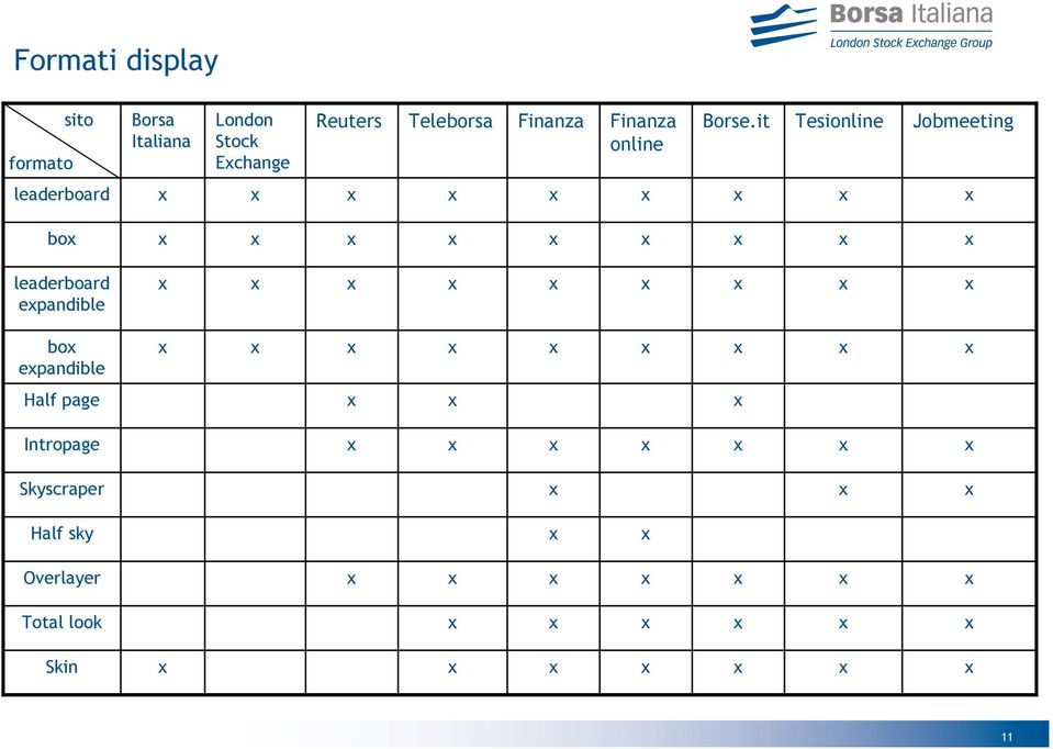 epandible bo leaderboard Jobmeeting Tesionline Borse.