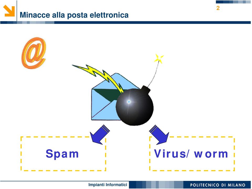 elettronica