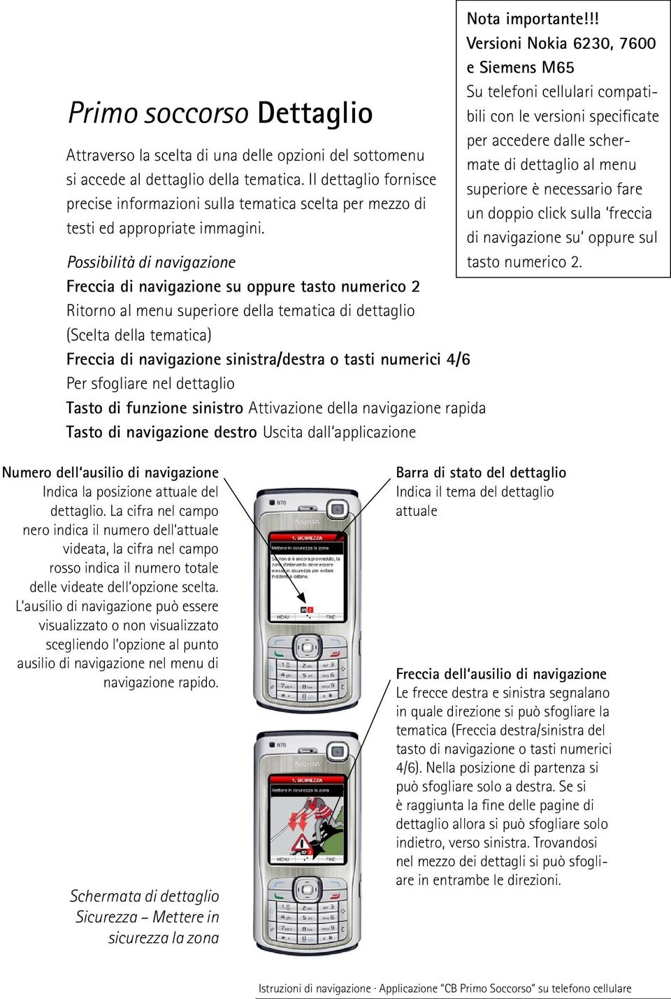 Freccia di navigazione su oppure tasto numerico 2 Ritorno al menu superiore della tematica di dettaglio (Scelta della tematica) Freccia di navigazione sinistra/destra o tasti numerici 4/6 Per