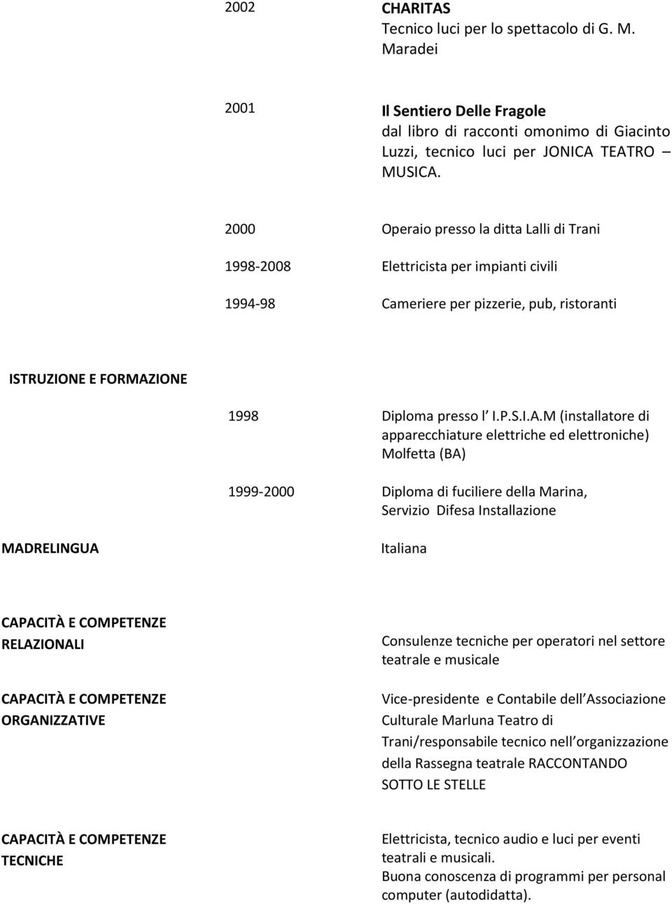 IONE 1998 Diploma presso l I.P.S.I.A.