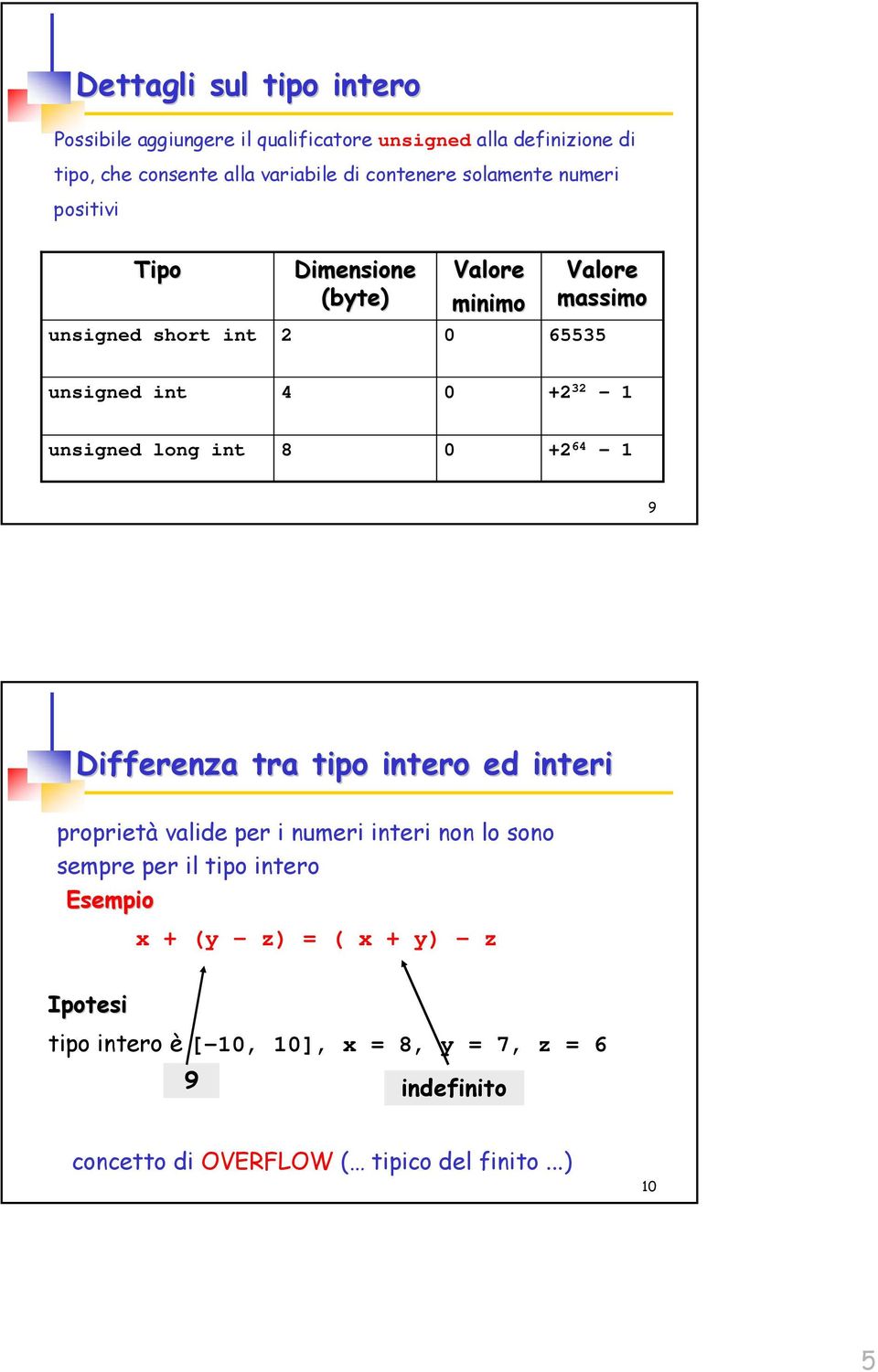 long int 8 0 +2 64-1 9 Differenza tra tipo intero ed interi proprietà valide per i numeri interi non lo sono sempre per il tipo intero